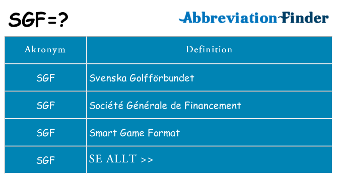 Vad står sgf för