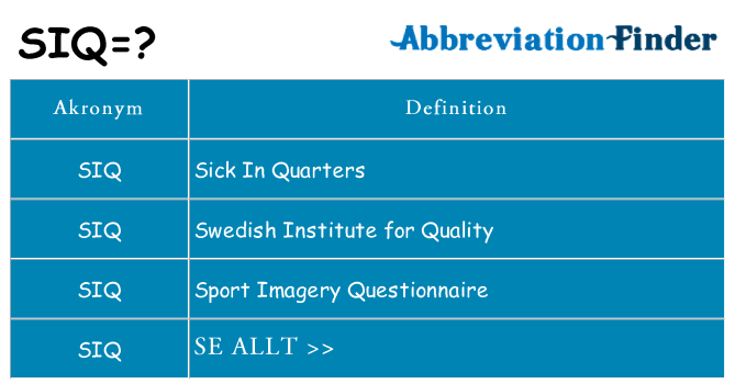 Vad står siq för