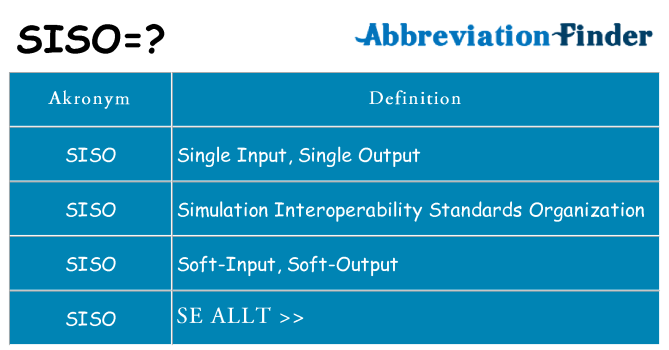 Vad står siso för