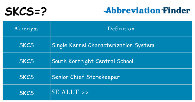 Vad står skcs för