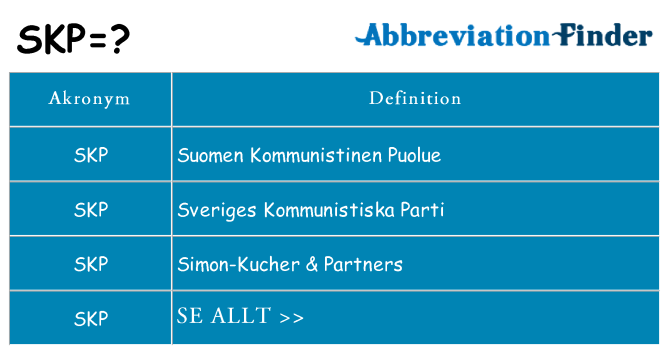 Vad står skp för