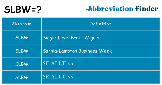 Vad står slbw för