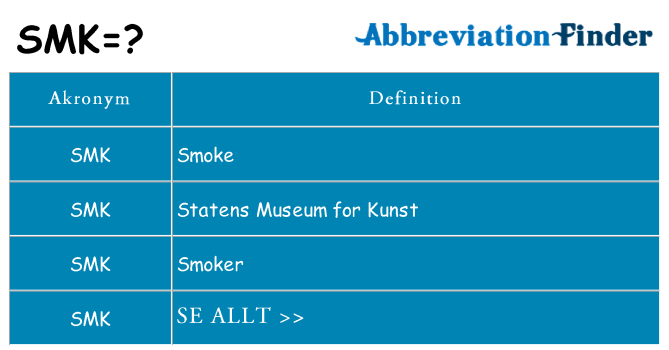 Vad står smk för