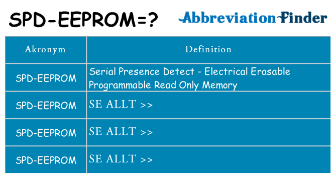 Vad står spd-eeprom för