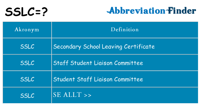 Vad står sslc för
