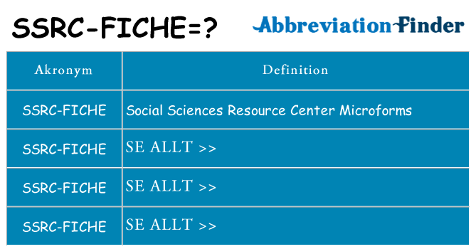 Vad står ssrc-fiche för