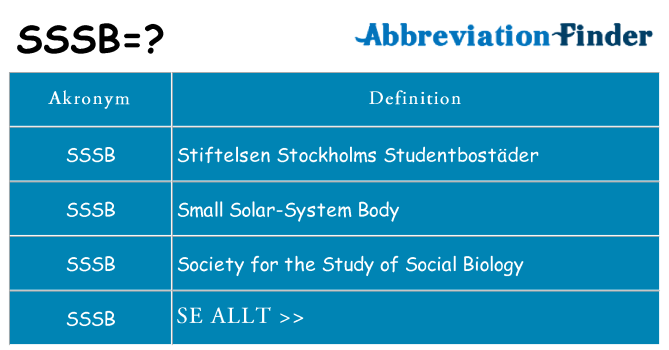 Vad står sssb för