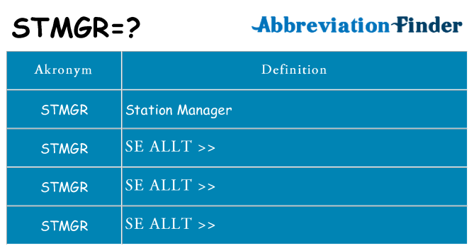 Vad står stmgr för
