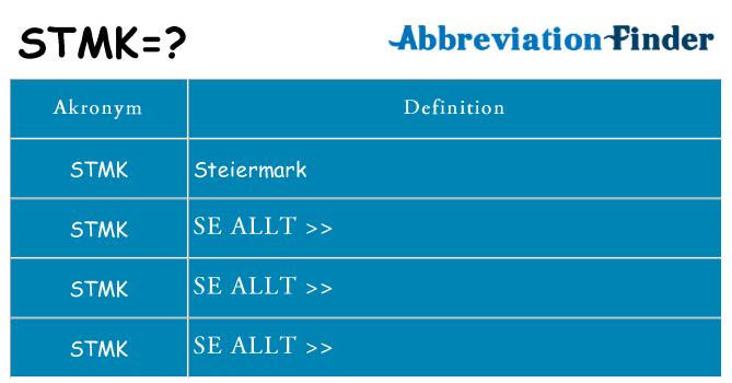 Vad står stmk för