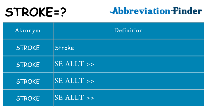 Vad står stroke för