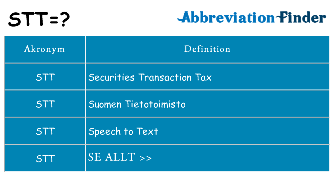 Vad står stt för