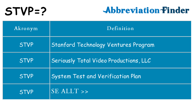 Vad står stvp för