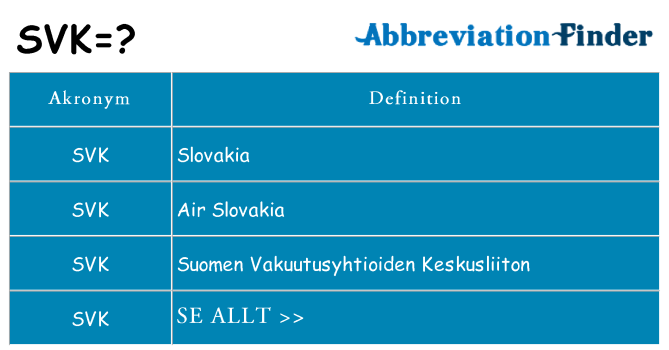 Vad står svk för