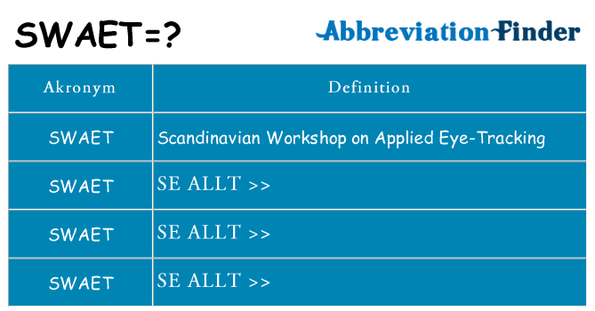 Vad står swaet för