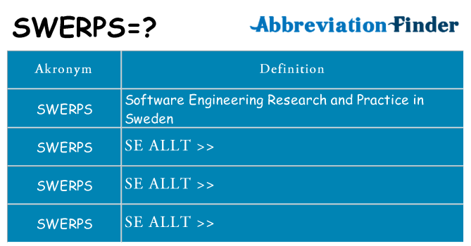 Vad står swerps för