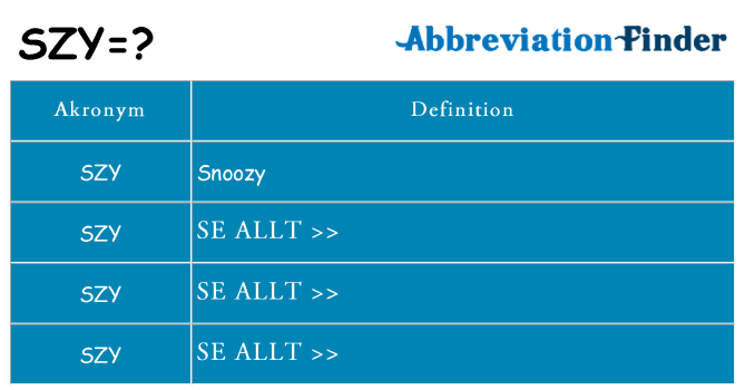 Vad står szy för