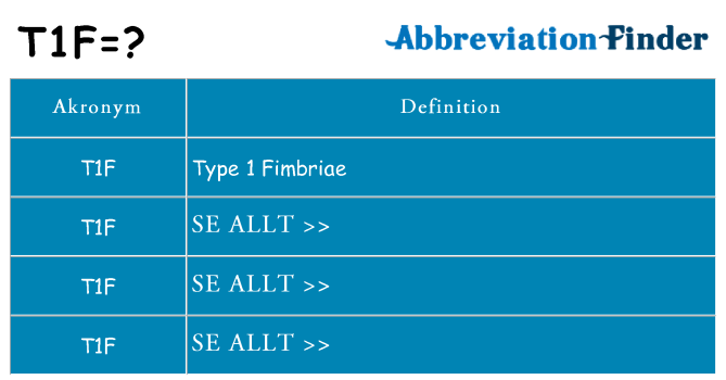 Vad står t1f för