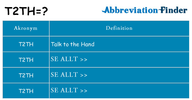 Vad står t2th för
