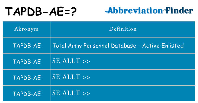 Vad står tapdb-ae för