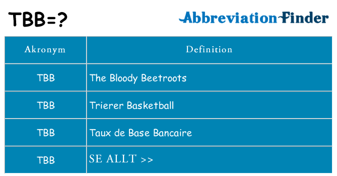 Vad står tbb för