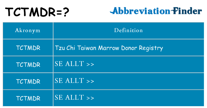 Vad står tctmdr för