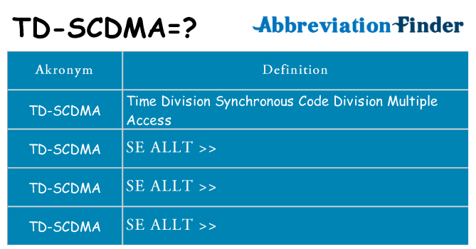 Vad står td-scdma för
