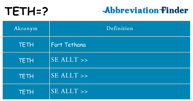 Vad står teth för