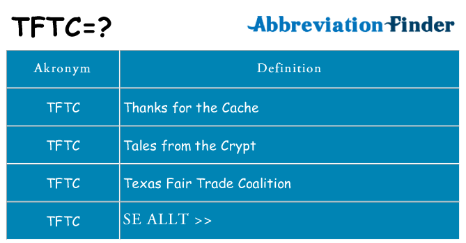 Vad står tftc för