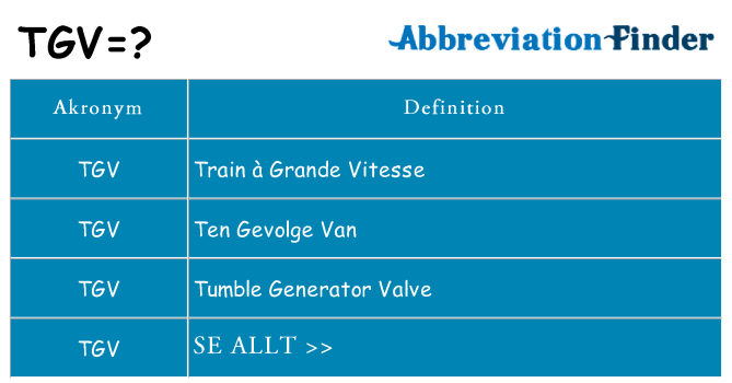 Vad står tgv för
