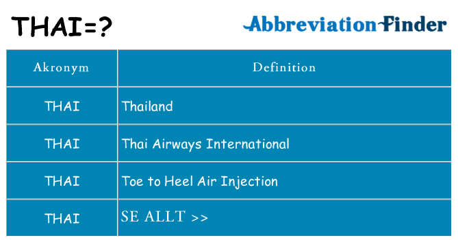 Vad står thai för