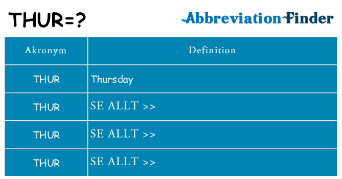 Vad står thur för