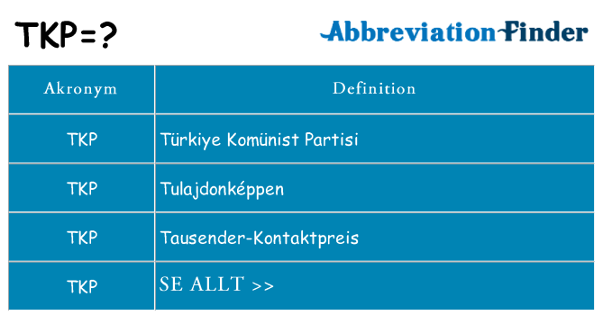 Vad står tkp för