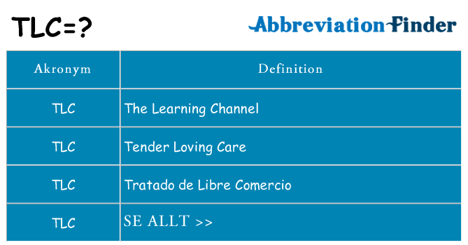 Vad står tlc för