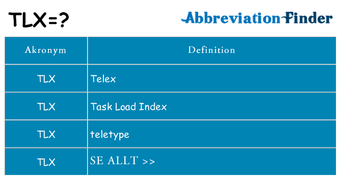 Vad står tlx för