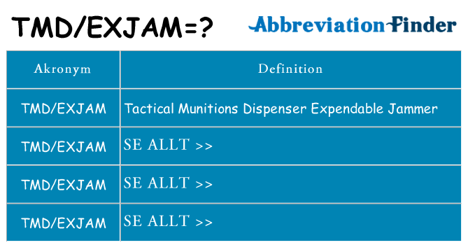 Vad står tmdexjam för