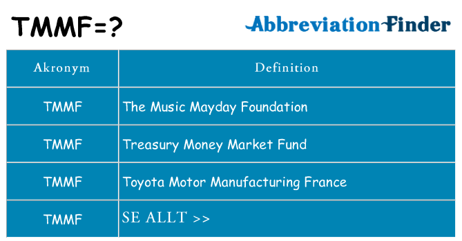 Vad står tmmf för