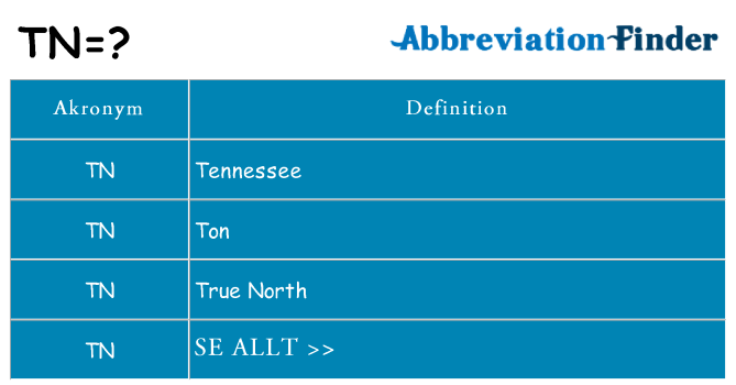 Vad står tn för