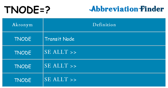 Vad står tnode för
