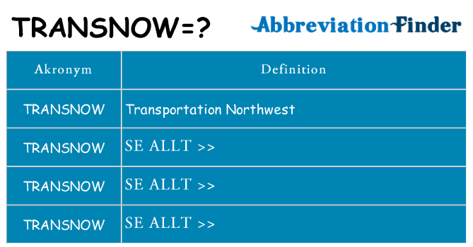 Vad står transnow för