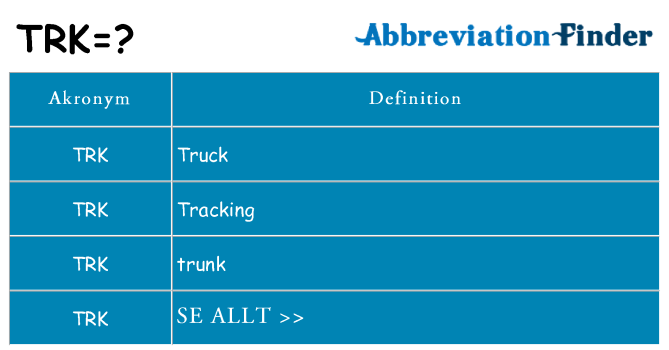 Vad står trk för