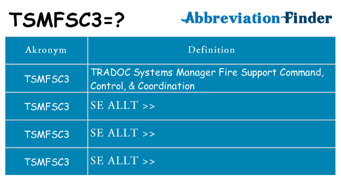 Vad står tsmfsc3 för