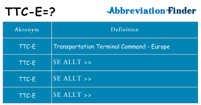 Vad står ttc-e för