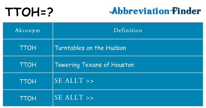 Vad står ttoh för