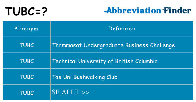 Vad står tubc för