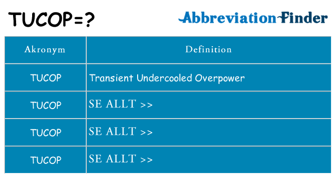 Vad står tucop för