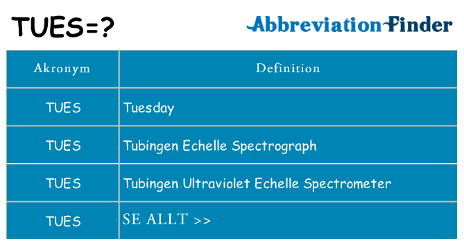 Vad står tues för