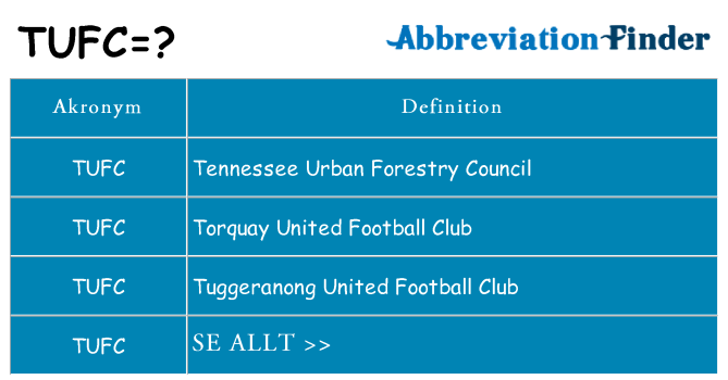 Vad står tufc för