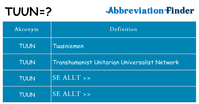 Vad står tuun för