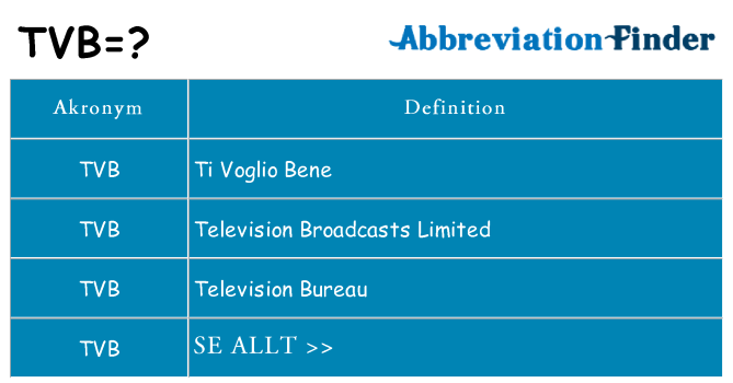 Vad står tvb för