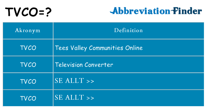 Vad står tvco för